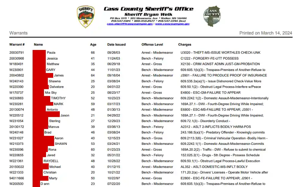 A screenshot showing a Cass County Sheriff's Office warrants list with information such as warrant number, full name, age, date issued, offense level, and charges details.