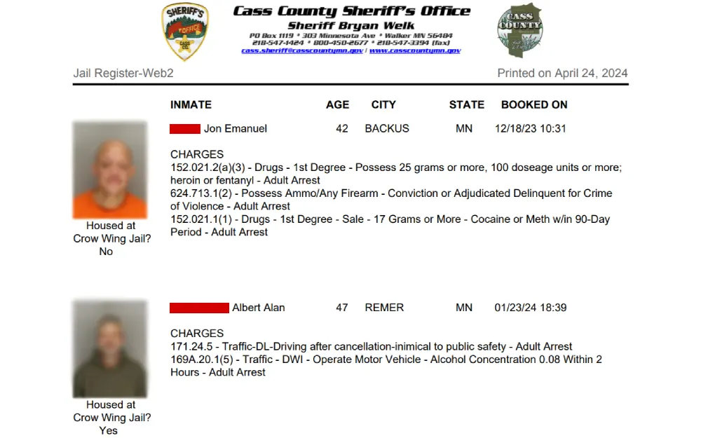 A screenshot from the Cass County Sheriff’s Office showing a register with photographs of inmates, their names, ages, cities, states, booking dates and times, specific charges ranging from drug possession to traffic violations, and information on whether they are housed at a particular jail facility, dated April 24, 2024.